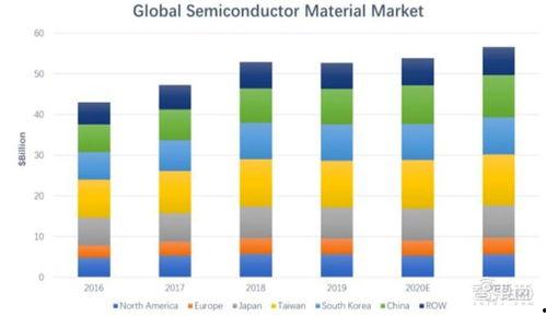 国产全黄,引领绿色环保新潮流
